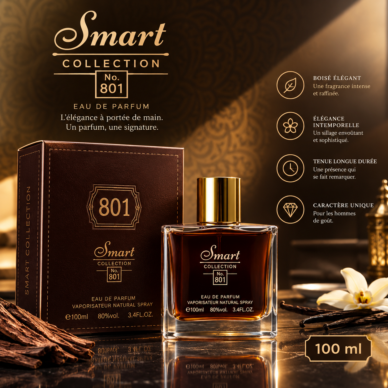 Smart801